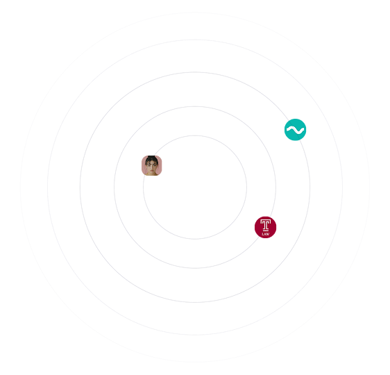 Orbit background